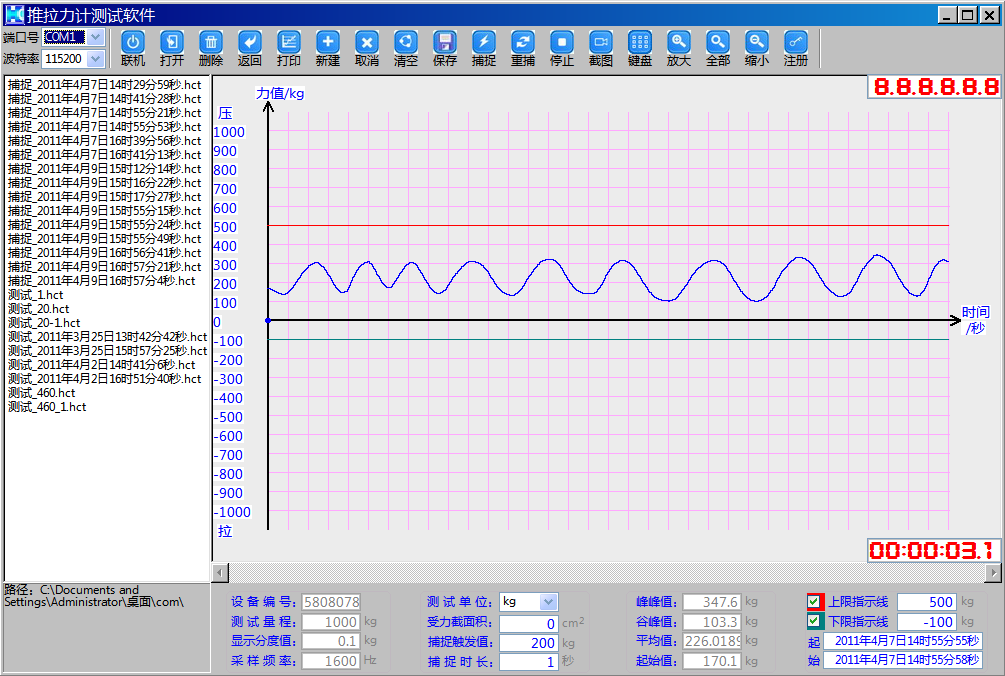 GNS-TX图显示推拉力计