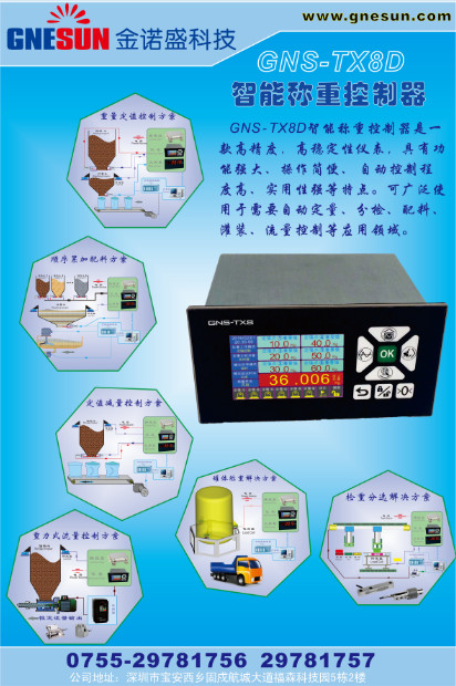 Intelligent weighing controller solution